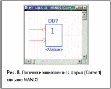    (Convert)  NAND2