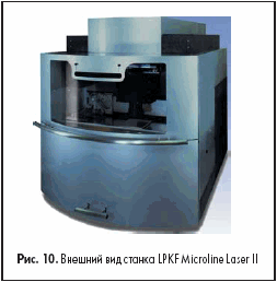    LPKF Microline Laser II