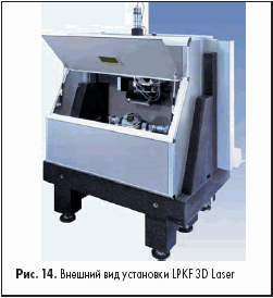    LPKF 3D Laser